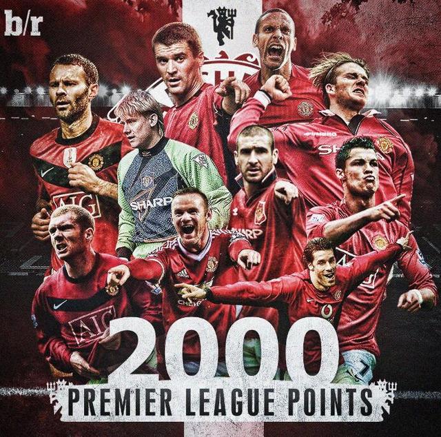 世界杯上的 世界杯上的